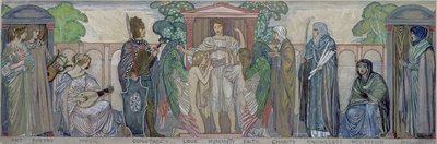 Art, Poetry, Music, etc. by Robert Anning Bell